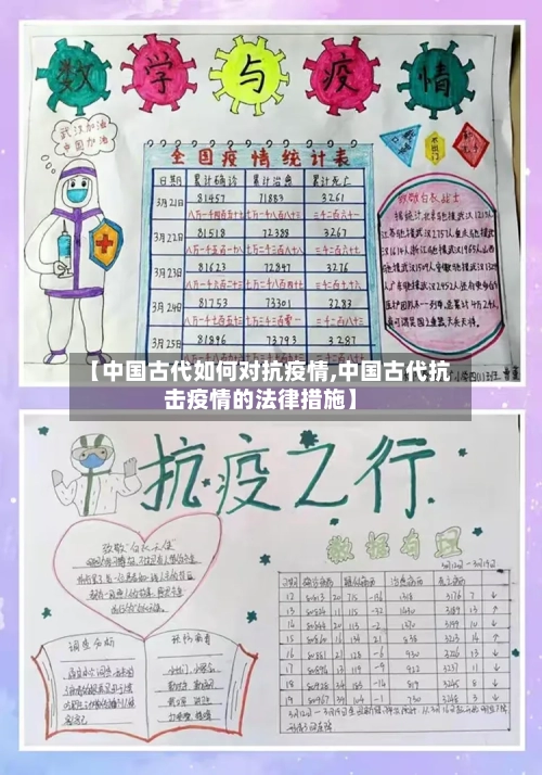 【中国古代如何对抗疫情,中国古代抗击疫情的法律措施】
