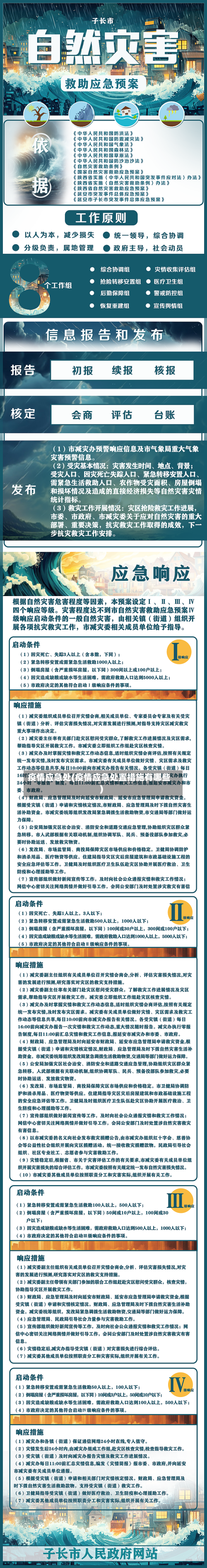疫情应急处(疫情应急处置措施有哪些)