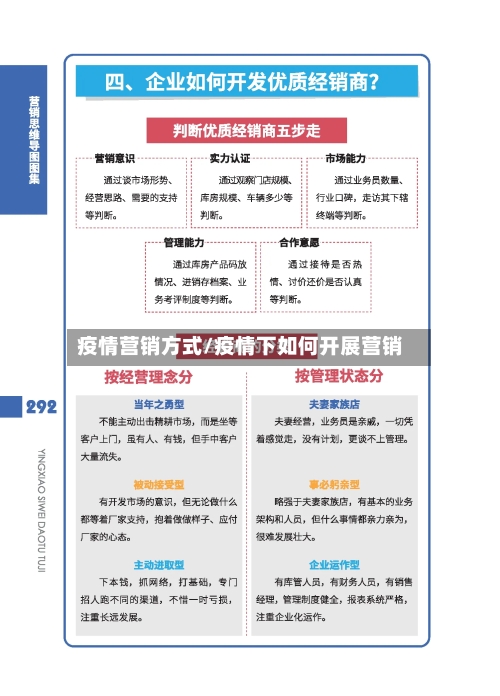 疫情营销方式/疫情下如何开展营销-第2张图片