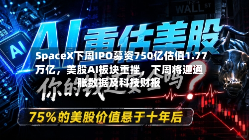 SpaceX下周IPO募资750亿估值1.77万亿，美股AI板块重挫	，下周将迎通胀数据及科技财报-第2张图片