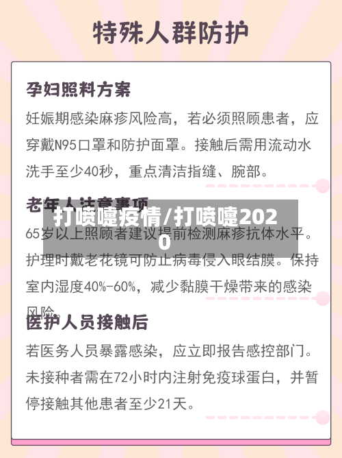 打喷嚏疫情/打喷嚏2020