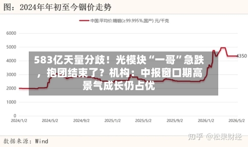 583亿天量分歧！光模块“一哥	”急跌，抱团结束了？机构：中报窗口期高景气成长仍占优-第2张图片