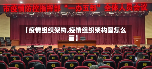 【疫情组织架构,疫情组织架构图怎么画】-第2张图片