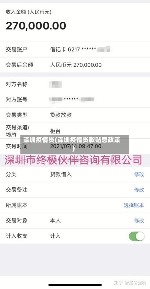 深圳疫情贷(深圳疫情贷款贴息政策)