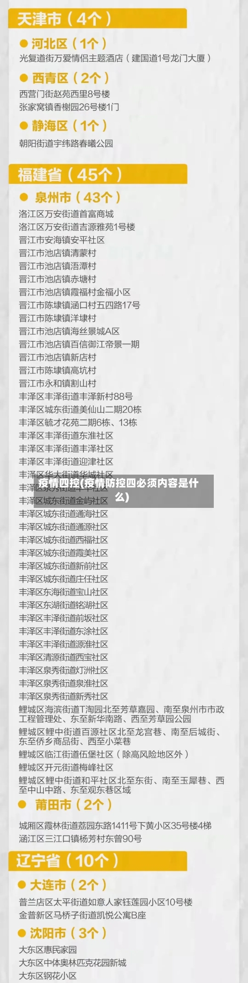 疫情四控(疫情防控四必须内容是什么)