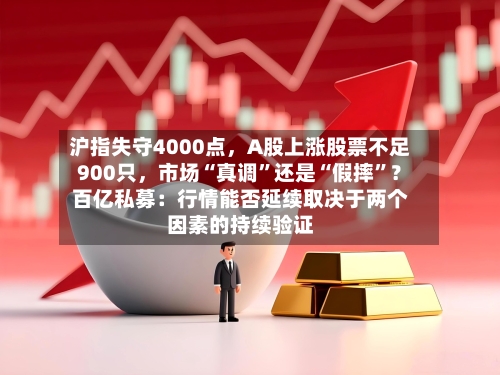 沪指失守4000点，A股上涨股票不足900只	，市场“真调	”还是“假摔”？百亿私募：行情能否延续取决于两个因素的持续验证-第2张图片