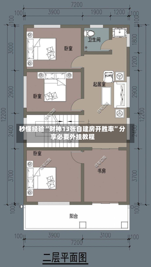 秒懂经验“财神13张自建房开胜率	”分享必要外挂教程-第2张图片