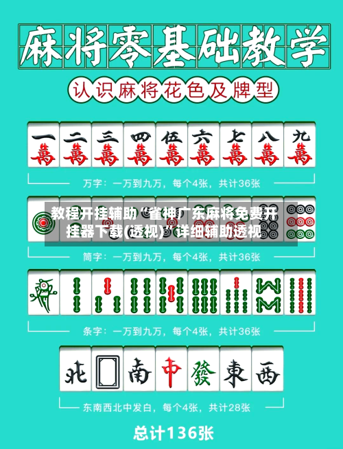教程开挂辅助“雀神广东麻将免费开挂器下载(透视)”详细辅助透视