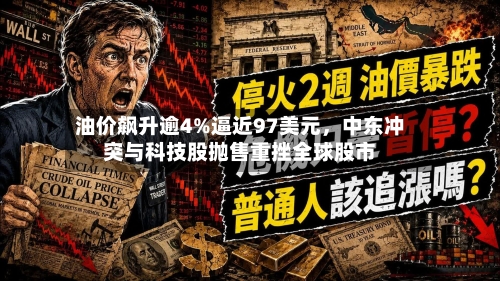 油价飙升逾4%逼近97美元，中东冲突与科技股抛售重挫全球股市