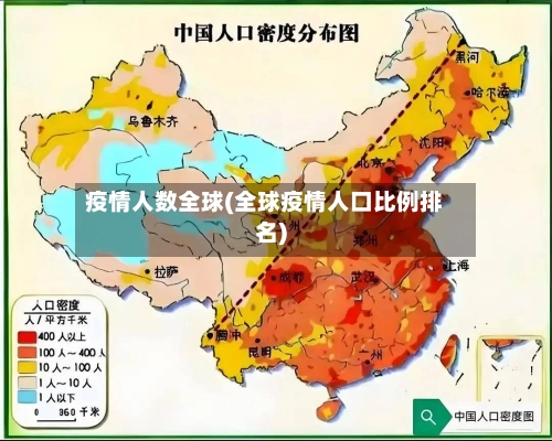 疫情人数全球(全球疫情人口比例排名)-第2张图片