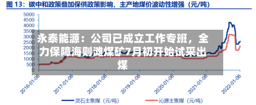 永泰能源：公司已成立工作专班	，全力保障海则滩煤矿7月初开始试采出煤-第2张图片
