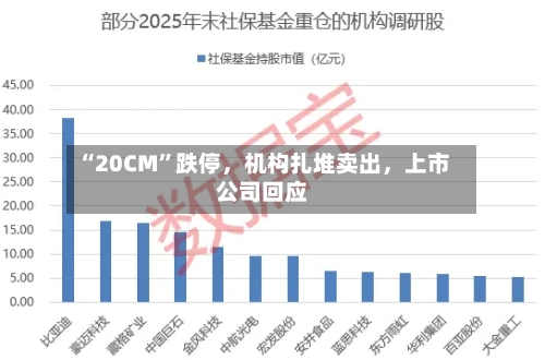 “20CM”跌停，机构扎堆卖出，上市公司回应-第2张图片