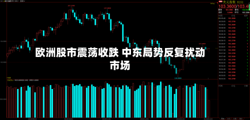 欧洲股市震荡收跌 中东局势反复扰动市场