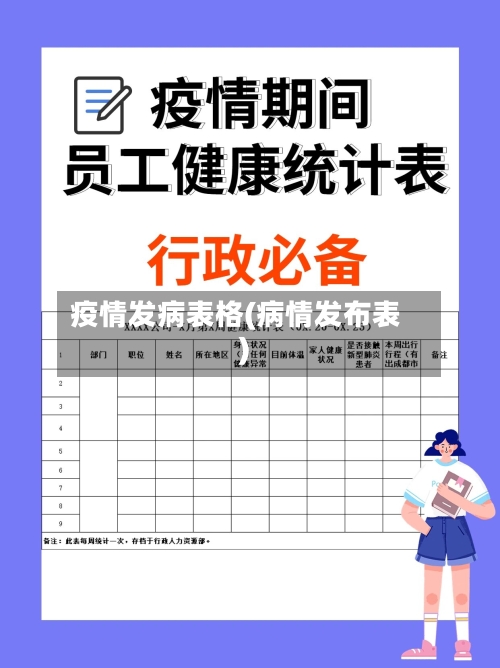 疫情发病表格(病情发布表)-第3张图片