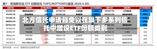 北方信托申请豁免以在旗下多系列信托中增设ETF份额类别-第2张图片