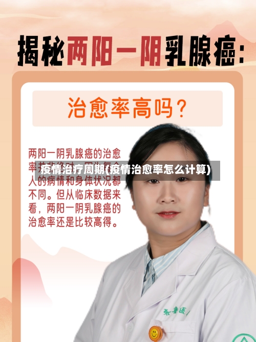 疫情治疗周期(疫情治愈率怎么计算)