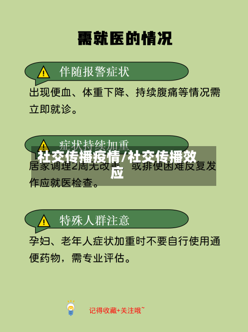 社交传播疫情/社交传播效应-第2张图片