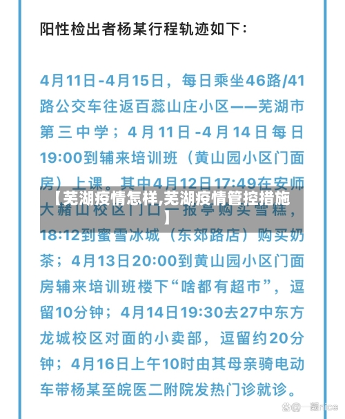 【芜湖疫情怎样,芜湖疫情管控措施】-第2张图片