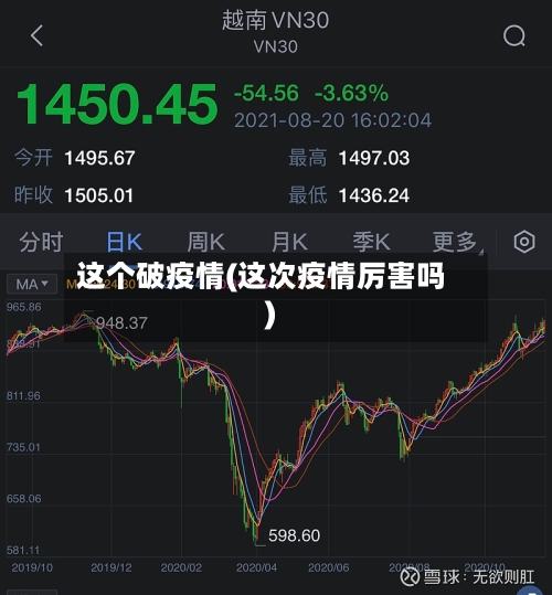 这个破疫情(这次疫情厉害吗)