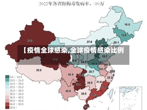 【疫情全球感染,全球疫情感染比例】