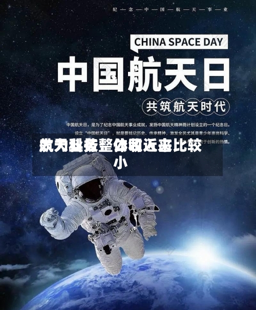 太力科技：公司近来航天业务整体收入占比较小