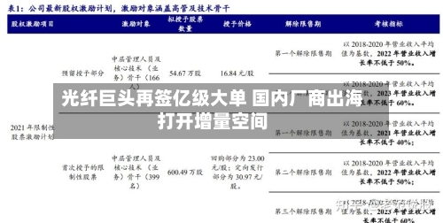 光纤巨头再签亿级大单 国内厂商出海打开增量空间