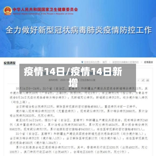 疫情14日/疫情14日新增