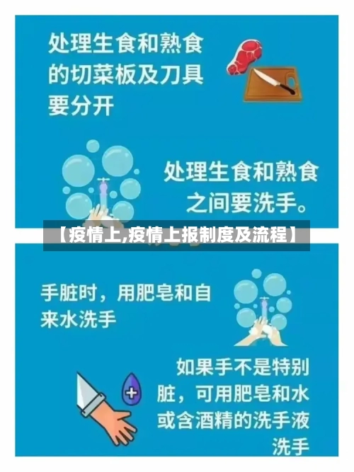 【疫情上,疫情上报制度及流程】