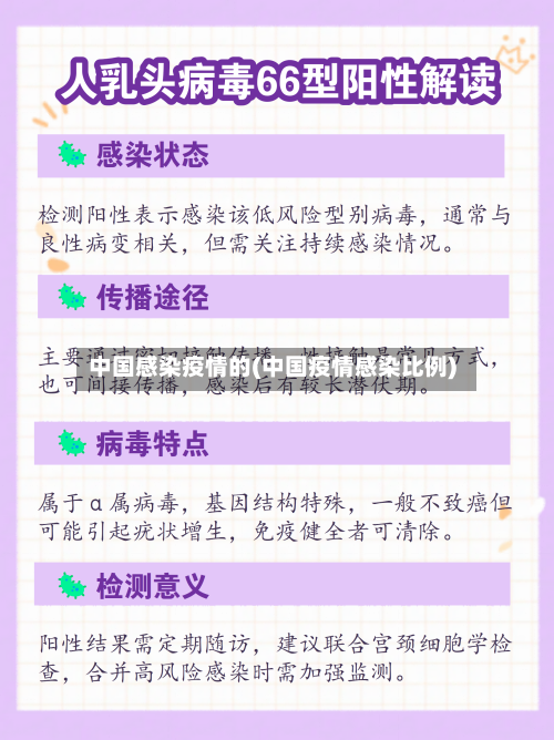 中国感染疫情的(中国疫情感染比例)-第3张图片