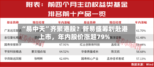 “易中天”齐聚港股？新易盛筹划赴港上市，年内股价涨超79%-第3张图片