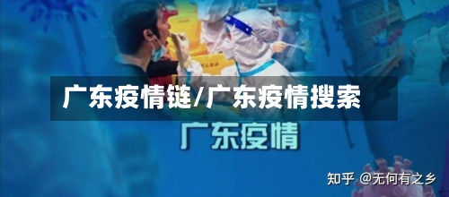 广东疫情链/广东疫情搜索