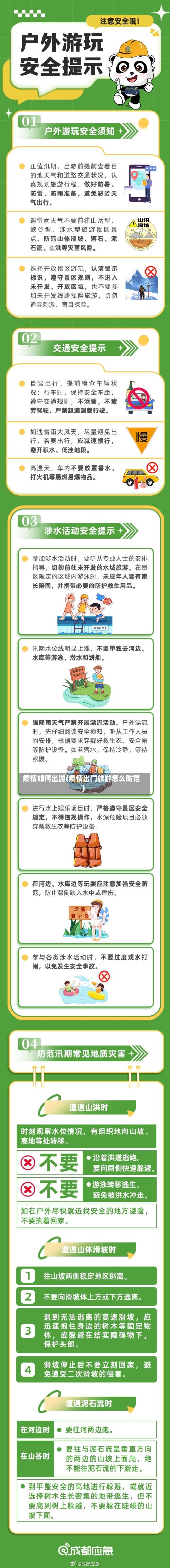 疫情如何出游(疫情出门旅游怎么防范)-第3张图片