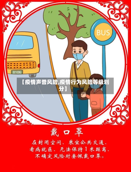 【疫情声誉风险,疫情行为风险等级划分】