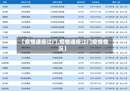 【疫情通报江门,疫情通报江门疫情情况】-第2张图片