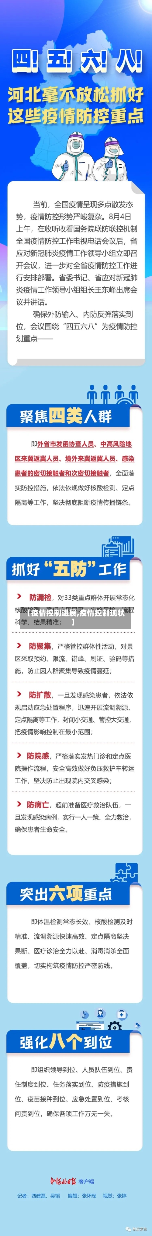 【疫情控制进展,疫情控制现状】-第3张图片