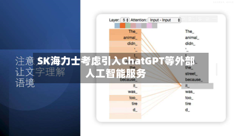 SK海力士考虑引入ChatGPT等外部人工智能服务