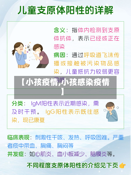 【小孩疫情,小孩感染疫情】