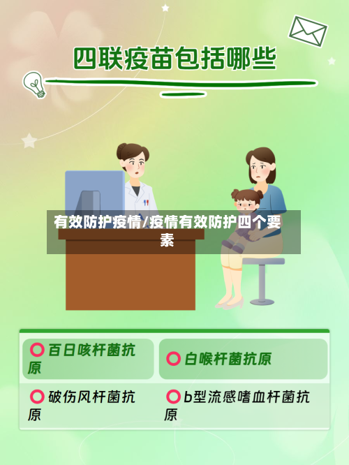 有效防护疫情/疫情有效防护四个要素-第2张图片