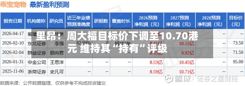 里昂：周大福目标价下调至10.70港元 维持其“持有”评级-第2张图片