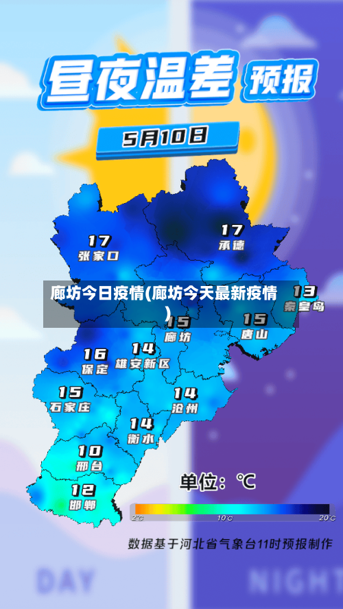 廊坊今日疫情(廊坊今天最新疫情)