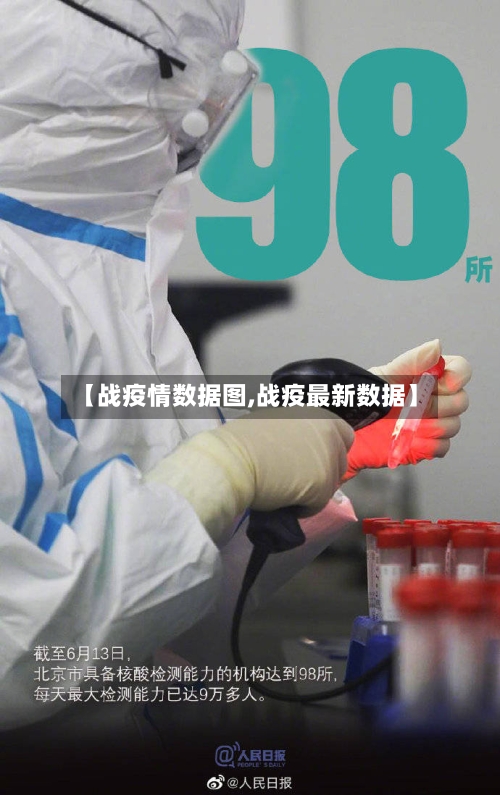 【战疫情数据图,战疫最新数据】-第2张图片