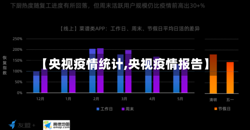 【央视疫情统计,央视疫情报告】-第2张图片