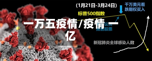 一万五疫情/疫情 一亿-第2张图片