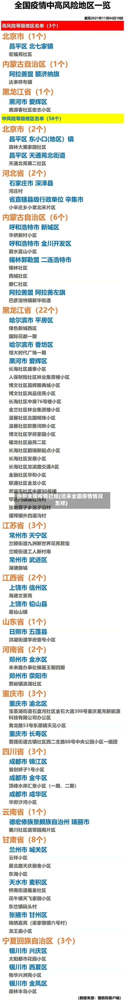 当前全国疫情已经(近来全国疫情情况怎样)