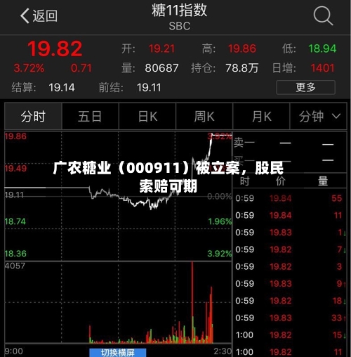 广农糖业（000911）被立案，股民索赔可期-第2张图片