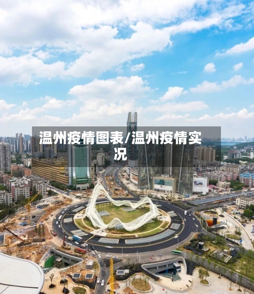 温州疫情图表/温州疫情实况