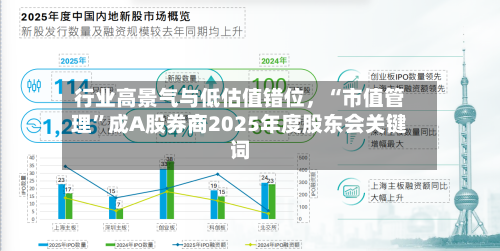 行业高景气与低估值错位	，“市值管理”成A股券商2025年度股东会关键词-第3张图片