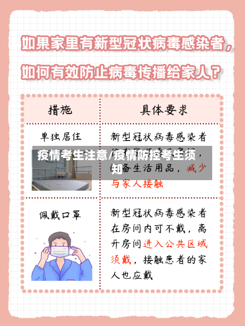 疫情考生注意/疫情防控考生须知-第2张图片