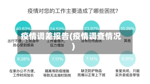 疫情调差报告(疫情调查情况)-第2张图片