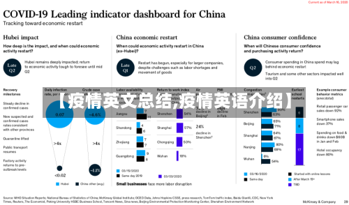 【疫情英文总结,疫情英语介绍】